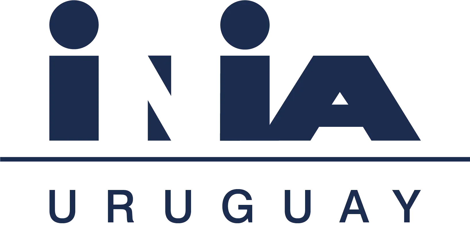 INIA